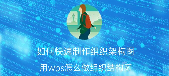 如何快速制作组织架构图 用wps怎么做组织结构图？